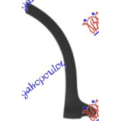 ΠΛΑΣΤΙΚΗ ΚΟΥΡΜΠΑ ΠΙΣΩ 2004- (ΜΕΤΑΛΙΚΟ ΜΑΡΣΠΙΕ) - Δεξιά ΠΛΑΣΤΙΚΗ ΚΟΥΡΜΠΑ ΠΙΣΩ 2004- (ΜΕΤΑΛΙΚΟ ΜΑΡΣΠΙΕ) - Δεξιά