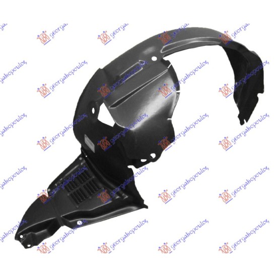 ΘΟΛΟΣ ΕΜΠΡΟΣ ΠΛΑΣΤΙΚΟΣ 2005- - Δεξιά