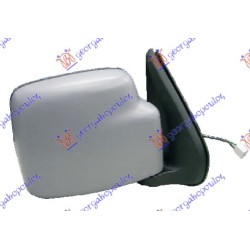 ΚΑΘΡΕΦΤΗΣ ΗΛΕΚΤΡΙΚΟΣ ΘΕΡΜΑΙΝΟΜΕΝΟΣ ΒΑΦΟΜΕΝΟΣ - Δεξιά