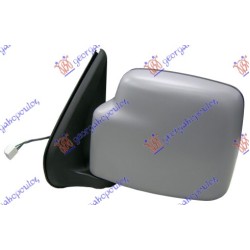 ΚΑΘΡΕΦΤΗΣ ΗΛΕΚΤΡΙΚΟΣ ΘΕΡΜΑΙΝΟΜΕΝΟΣ ΒΑΦΟΜΕΝΟΣ - Αριστερά