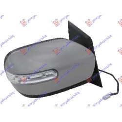 ΚΑΘΡΕΦΤΗΣ ΗΛΕΚΤΡΙΚΟΣ ΘΕΡΜΑΙΝΟΜΕΝΟΣ ΒΑΦΟΜΕΝΟΣ ΗΛΕΚΤΡΙΚΑ ΑΝΑΚΛΙΝΟΜΕΝΟΣ (ΜΕ ΦΛΑΣ) - Δεξιά