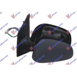 ΚΑΘΡΕΦΤΗΣ ΗΛΕΚΤΡΙΚΟΣ ΘΕΡΜΑΙΝΟΜΕΝΟΣ ΗΛΕΚΤΡΙΚΑ ΑΝΑΚΛΙΝΟΜΕΝΟΣ ΒΑΦΟΜΕΝΟΣ - Αριστερά