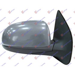 ΚΑΘΡΕΦΤΗΣ ΗΛΕΚΤΡΙΚΟΣ ΘΕΡΜΑΙΝΟΜΕΝΟΣ ΒΑΦΟΜΕΝΟΣ - Δεξιά