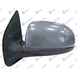 ΚΑΘΡΕΦΤΗΣ ΗΛΕΚΤΡΙΚΟΣ ΘΕΡΜΑΙΝΟΜΕΝΟΣ ΒΑΦΟΜΕΝΟΣ - Αριστερά