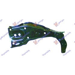 ΣΑΣΙ ΕΜΠΡΟΣ (ΕΥΡΩΠΗ) - Δεξιά ΣΑΣΙ ΕΜΠΡΟΣ (ΕΥΡΩΠΗ) - Δεξιά