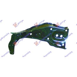 ΣΑΣΙ ΕΜΠΡΟΣ (ΕΥΡΩΠΗ) - Αριστερά ΣΑΣΙ ΕΜΠΡΟΣ (ΕΥΡΩΠΗ) - Αριστερά