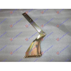 ΜΕΝΤΕΣΕΣ ΚΑΠΟ ΕΜΠΡΟΣ - Δεξιά ΜΕΝΤΕΣΕΣ ΚΑΠΟ ΕΜΠΡΟΣ - Δεξιά