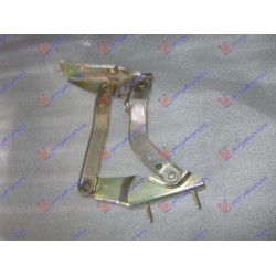 ΜΕΝΤΕΣΕΣ ΚΑΠΟ ΕΜΠΡΟΣ - Αριστερά ΜΕΝΤΕΣΕΣ ΚΑΠΟ ΕΜΠΡΟΣ - Αριστερά