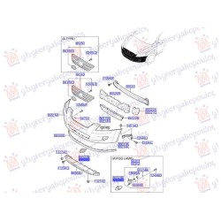 ΔΙΧΤΥ ΠΡΟΦΥΛΑΚΤΗΡΑ ΕΜΠΡΟΣ ΑΚΡΑΙΟ (Γ) - Δεξιά