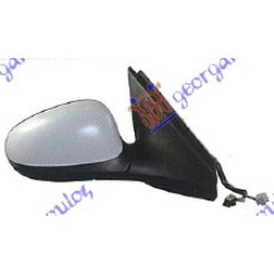 ΚΑΘΡΕΦΤΗΣ ΗΛΕΚΤΡΙΚΟΣ ΘΕΡΜΑΙΝΟΜΕΝΟΣ ΒΑΦΟΜΕΝΟΣ ΗΛΕΚΤΡΙΚΑ ΑΝΑΚΛΙΝΟΜΕΝΟΣ (ΜΕ ΑΙΣΘΗΤΗΡΑ) (CONVEX GLASS) - Δεξιά