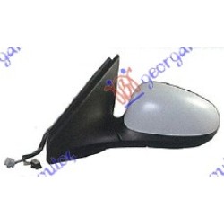 ΚΑΘΡΕΦΤΗΣ ΗΛΕΚΤΡΙΚΟΣ ΘΕΡΜΑΙΝΟΜΕΝΟΣ ΒΑΦΟΜΕΝΟΣ ΗΛΕΚΤΡΙΚΑ ΑΝΑΚΛΙΝΟΜΕΝΟΣ (ASPHERICAL GLASS) - Αριστερά