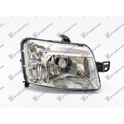 ΦΑΝΟΣ ΕΜΠΡΟΣ -2009 (Ε) (TYC) - Δεξιά