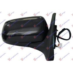 ΚΑΘΡΕΦΤΗΣ ΗΛΕΚΤΡΙΚΟΣ ΘΕΡΜΑΙΝΟΜΕΝΟΣ ΒΑΦΟΜΕΝΟΣ (CONVEX GLASS) - Δεξιά