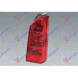 ΕΙΔΟΣ ΕΚΤΟΣ ΑΠΟΘΗΚΗΣ - Δεξιά