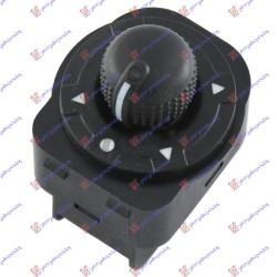 ΔΙΑΚΟΠΤΗΣ ΚΑΘΡΕΦΤΩΝ ΜΕ ΑΝΑΚΛΙΣΗ (12pin) ΔΙΑΚΟΠΤΗΣ ΚΑΘΡΕΦΤΩΝ ΜΕ ΑΝΑΚΛΙΣΗ (12pin)