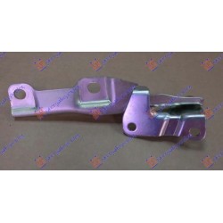 ΜΕΝΤΕΣΕΣ ΚΑΠΟ ΕΜΠΡΟΣ (Γ) - Αριστερά