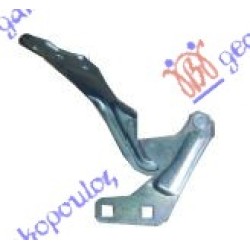 ΜΕΝΤΕΣΕΣ ΚΑΠΟ ΕΜΠΡΟΣ - Δεξιά ΜΕΝΤΕΣΕΣ ΚΑΠΟ ΕΜΠΡΟΣ - Δεξιά