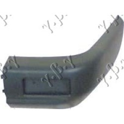 ΑΚΡΟ ΠΡΟΦΥΛΑΚΤΗΡΑ ΠΙΣΩ - Δεξιά