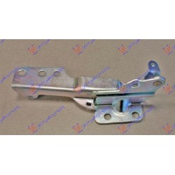 ΜΕΝΤΕΣΕΣ ΚΑΠΟ ΕΜΠΡΟΣ (Γ) - Αριστερά ΜΕΝΤΕΣΕΣ ΚΑΠΟ ΕΜΠΡΟΣ (Γ) - Αριστερά