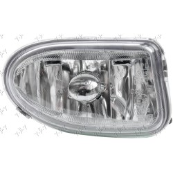 ΠΡΟΒΟΛΕΑΣ ΟΜΙΧΛΗΣ (Γ) - Δεξιά