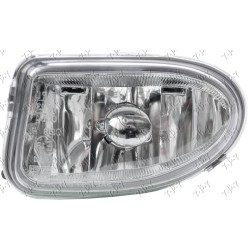 ΠΡΟΒΟΛΕΑΣ ΟΜΙΧΛΗΣ (Γ) - Αριστερά