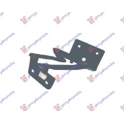 ΜΕΝΤΕΣΕΣ ΚΑΠΟ ΕΜΠΡΟΣ (Γ) - Αριστερά ΜΕΝΤΕΣΕΣ ΚΑΠΟ ΕΜΠΡΟΣ (Γ) - Αριστερά