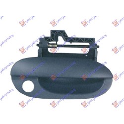 ΧΕΡΟΥΛΙ ΠΟΡΤΑΣ ΕΜΠΡΟΣ ΕΞΩ - Δεξιά ΧΕΡΟΥΛΙ ΠΟΡΤΑΣ ΕΜΠΡΟΣ ΕΞΩ - Δεξιά