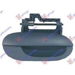 ΧΕΡΟΥΛΙ ΠΟΡΤΑΣ ΠΙΣΩ ΕΞΩ  (& ΕΜΠΡΟΣ Χ/ΤΡ. ΑΦΑΛΟΥ) - Δεξιά ΧΕΡΟΥΛΙ ΠΟΡΤΑΣ ΠΙΣΩ ΕΞΩ  (& ΕΜΠΡΟΣ Χ/ΤΡ. ΑΦΑΛΟΥ) - Δεξιά