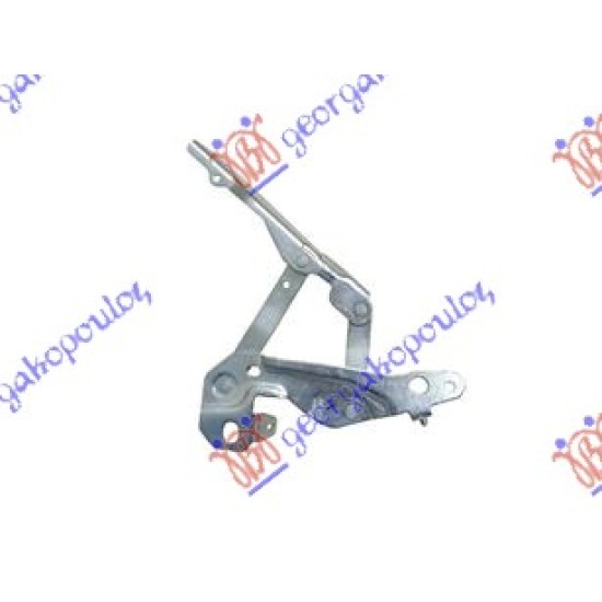 ΜΕΝΤΕΣΕΣ ΚΑΠΟ ΕΜΠΡΟΣ - Αριστερά