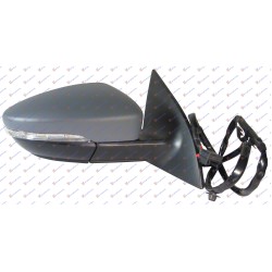 ΚΑΘΡΕΦΤΗΣ ΗΛΕΚΤΡΙΚΟΣ ΘΕΡΜΑΙΝΟΜΕΝΟΣ ΒΑΦΟΜΕΝΟΣ (ΜΕ ΦΛΑΣ) - Δεξιά