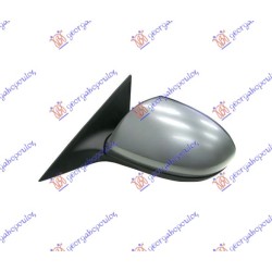 ΚΑΘΡΕΦΤΗΣ ΗΛΕΚΤΡΙΚΟΣ ΘΕΡΜΑΙΝΟΜΕΝΟΣ ΗΛΕΚΤΡΙΚΑ ΑΝΑΚΛΙΝΟΜΕΝΟΣ ΒΑΦΟΜΕΝΟΣ - Αριστερά