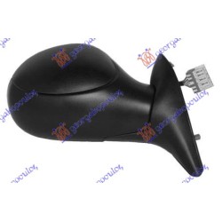 ΚΑΘΡΕΦΤΗΣ ΗΛΕΚΤΡΙΚΟΣ ΘΕΡΜΑΙΝΟΜΕΝΟΣ ΜΕ ΑΙΣΘΗΤΗΡΑ -2004 (CONVEX GLASS) - Δεξιά