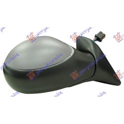 ΚΑΘΡΕΦΤΗΣ ΗΛΕΚΤΡΙΚΟΣ ΘΕΡΜΑΙΝΟΜΕΝΟΣ ΒΑΦΟΜΕΝΟΣ ΜΕ ΑΙΣΘΗΤΗΡΑ 2004- (CONVEX GLASS) - Δεξιά