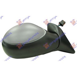 ΚΑΘΡΕΦΤΗΣ ΗΛΕΚΤΡΙΚΟΣ ΘΕΡΜΑΙΝΟΜΕΝΟΣ ΗΛΕΚΤΡΙΚΑ ΑΝΑΚΛΙΝΟΜΕΝΟΣ ΒΑΦΟΜΕΝΟΣ (ΜΕ ΑΙΣΘΗΤΗΡΑ) 2004- (CONVEX GLASS) - Δεξιά