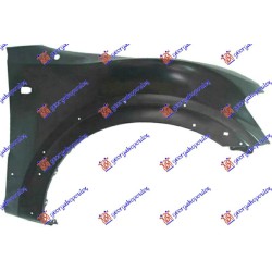 ΦΤΕΡΟ ΕΜΠΡΟΣ - Δεξιά ΦΤΕΡΟ ΕΜΠΡΟΣ - Δεξιά