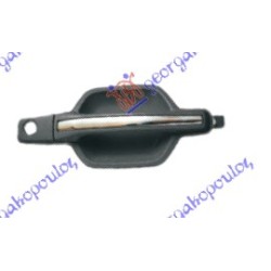 ΧΕΡΟΥΛΙ ΠΟΡΤΑΣ ΕΜΠΡΟΣ ΕΞΩ - Αριστερά ΧΕΡΟΥΛΙ ΠΟΡΤΑΣ ΕΜΠΡΟΣ ΕΞΩ - Αριστερά