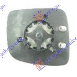 ΚΡΥΣΤΑΛΛΟ ΚΑΘΡΕΦΤΗ ΘΕΡΜΑΙΝΟΜΕΝΟ (CONVEX GLASS) - Δεξιά