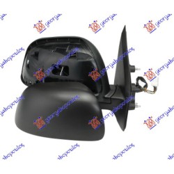 ΚΑΘΡΕΦΤΗΣ ΗΛΕΚΤΡΙΚΟΣ ΘΕΡΜΑΙΝΟΜΕΝΟΣ ΒΑΦΟΜΕΝΟΣ - Δεξιά