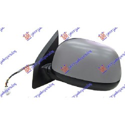 ΚΑΘΡΕΦΤΗΣ ΗΛΕΚΤΡΙΚΟΣ ΘΕΡΜΑΙΝΟΜΕΝΟΣ ΒΑΦΟΜΕΝΟΣ - Αριστερά