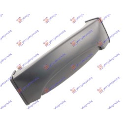 ΧΕΡΟΥΛΙ ΠΟΡΤΑΣ ΣΥΡΩΜΕΝΗΣ ΕΞΩ - Δεξιά