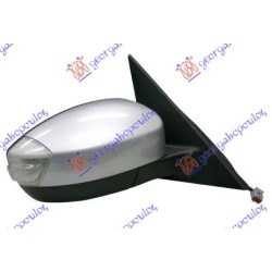 ΚΑΘΡΕΦΤΗΣ ΗΛΕΚΤΡΙΚΟΣ ΘΕΡΜΑΙΝΟΜΕΝΟΣ ΒΑΦΟΜΕΝΟΣ (ΜΕ ΦΛΑΣ) - Δεξιά