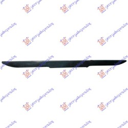 ΣΠΟΙΛΕΡ ΠΡΟΦΥΛΑΚΤΗΡΑ ΕΜΠΡΟΣ