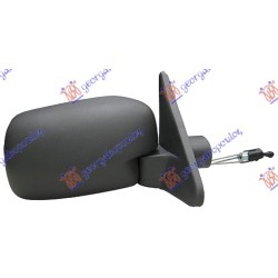 ΚΑΘΡΕΦΤΗΣ ΜΗΧΑΝΙΚΟΣ - Δεξιά ΚΑΘΡΕΦΤΗΣ ΜΗΧΑΝΙΚΟΣ - Δεξιά