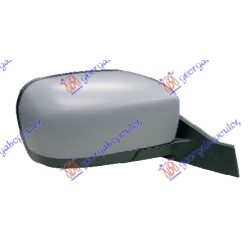 ΚΑΘΡΕΦΤΗΣ ΗΛΕΚΤΡΙΚΟΣ ΘΕΡΜΑΙΝΟΜΕΝΟΣ ΒΑΦΟΜΕΝΟΣ - Δεξιά