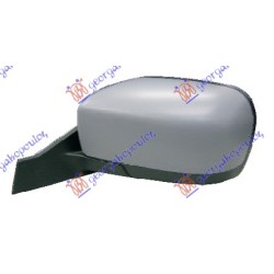 ΚΑΘΡΕΦΤΗΣ ΗΛΕΚΤΡΙΚΟΣ ΘΕΡΜΑΙΝΟΜΕΝΟΣ ΒΑΦΟΜΕΝΟΣ - Αριστερά