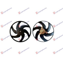 ΒΕΝΤΙΛΑΤΕΡΨΥΓΕΙΟΥ (ΜΟΤΕΡ+ΦΤΕΡΩΤΗ) (340mm) ΒΕΝΖΙΝΗ-ΠΕΤΡΕΛΑΙΟ ΒΕΝΤΙΛΑΤΕΡΨΥΓΕΙΟΥ (ΜΟΤΕΡ+ΦΤΕΡΩΤΗ) (340mm) ΒΕΝΖΙΝΗ-ΠΕΤΡΕΛΑΙΟ