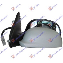 ΚΑΘΡΕΦΤΗΣ ΗΛΕΚΤΡΙΚΟΣ ΘΕΡΜΑΙΝΟΜΕΝΟΣ ΒΑΦΟΜΕΝΟΣ -1999 (ASPHERICAL GLASS) - Αριστερά