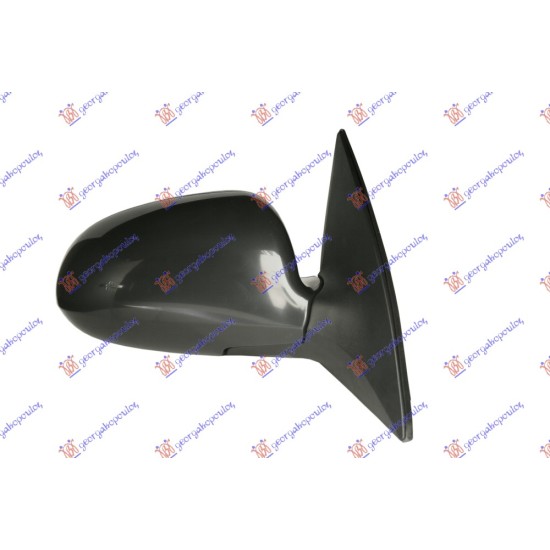 ΚΑΘΡΕΦΤΗΣ ΗΛΕΚΤΡΙΚΟΣ ΘΕΡΜΑΙΝΟΜΕΝΟΣ (CONVEX GLASS) - Δεξιά