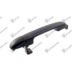 ΧΕΡΟΥΛΙ ΠΟΡΤΑΣ ΕΜΠΡΟΣ ΕΞΩ ΔΕΞΙ ΧΕΡΟΥΛΙ ΠΟΡΤΑΣ ΕΜΠΡΟΣ ΕΞΩ ΔΕΞΙ