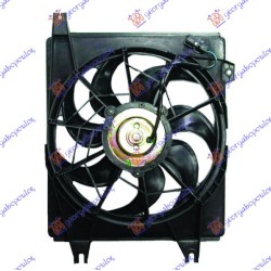 ΒΕΝΤΙΛΑΤΕΡ A/C ΚΟΜΠΛΕ ΒΕΝΖΙΝΗ ΒΕΝΤΙΛΑΤΕΡ A/C ΚΟΜΠΛΕ ΒΕΝΖΙΝΗ
